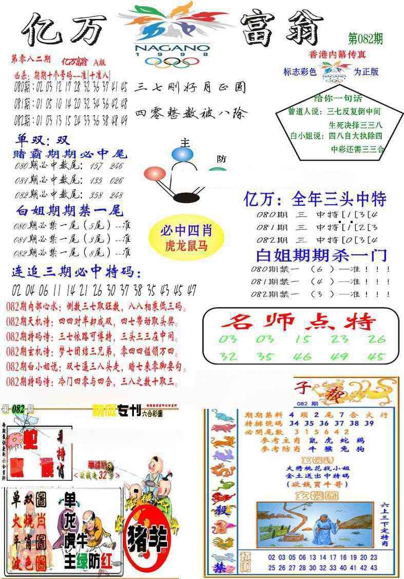 六合彩082期亿万富翁A