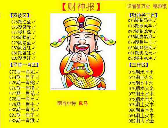六合彩082期黄色财神报