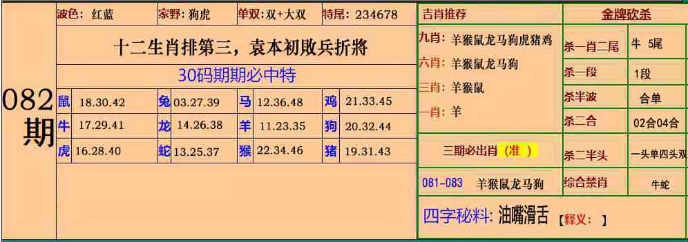 六合彩082期小鱼儿30码期期中