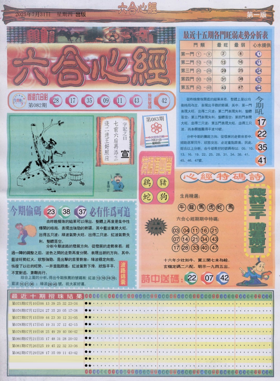 六合彩083期六合心经A