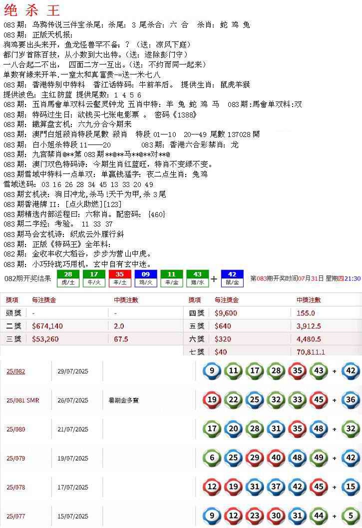 六合彩083期蓝天报B