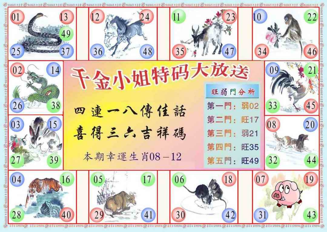 六合彩083期(新版)千金小姐B