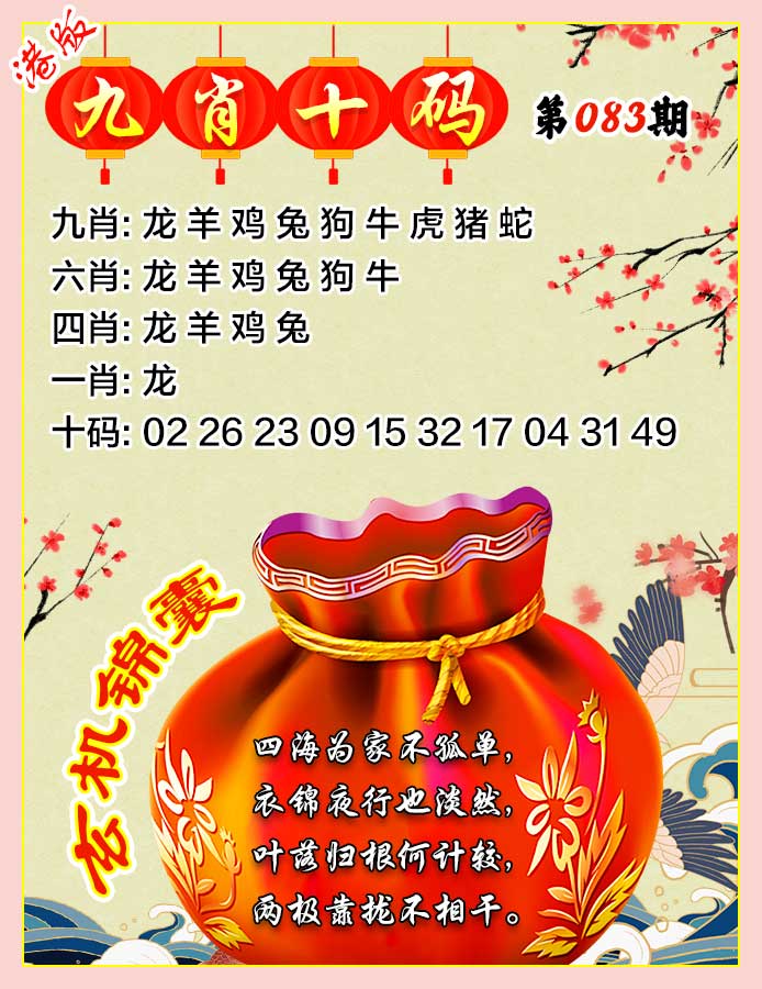 六合彩083期九肖十码