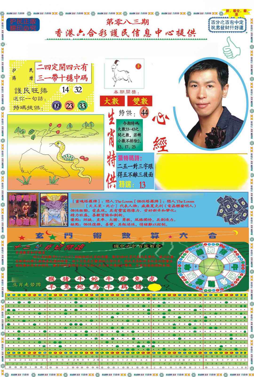 六合彩083期马经心经A(新图推荐)