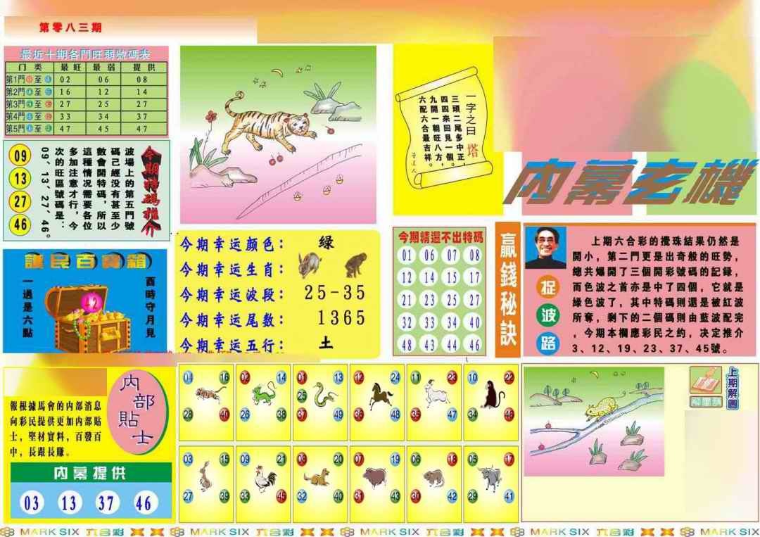六合彩083期马经内幕A(新图推荐)