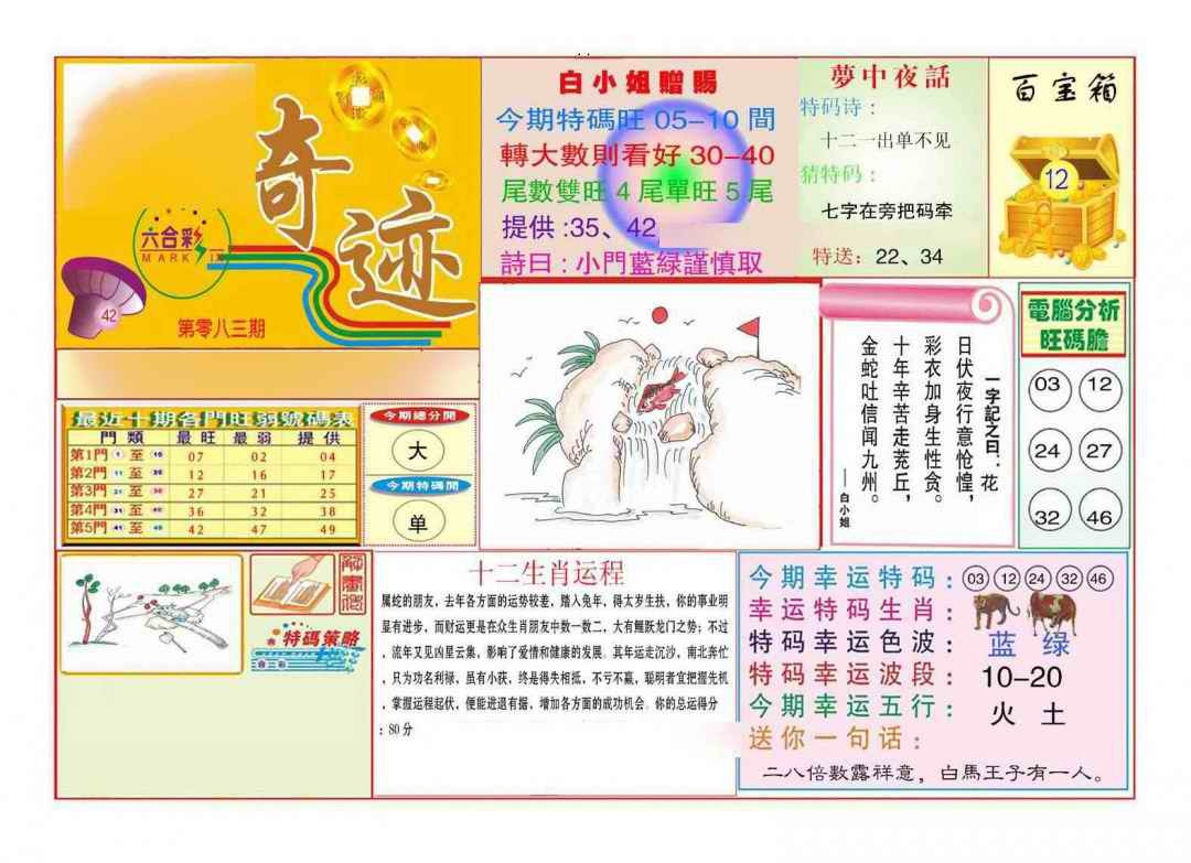 六合彩083期马经奇迹A(新图推荐)