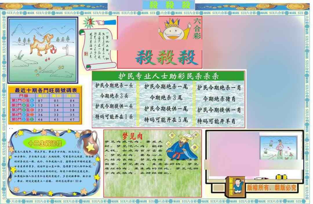六合彩083期马经杀杀杀A(新图推荐)