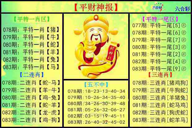 六合彩083期平财神报