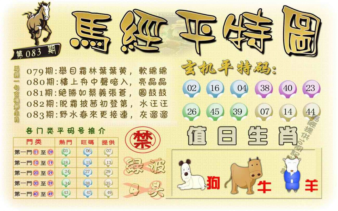 六合彩083期马经平特图（荐）