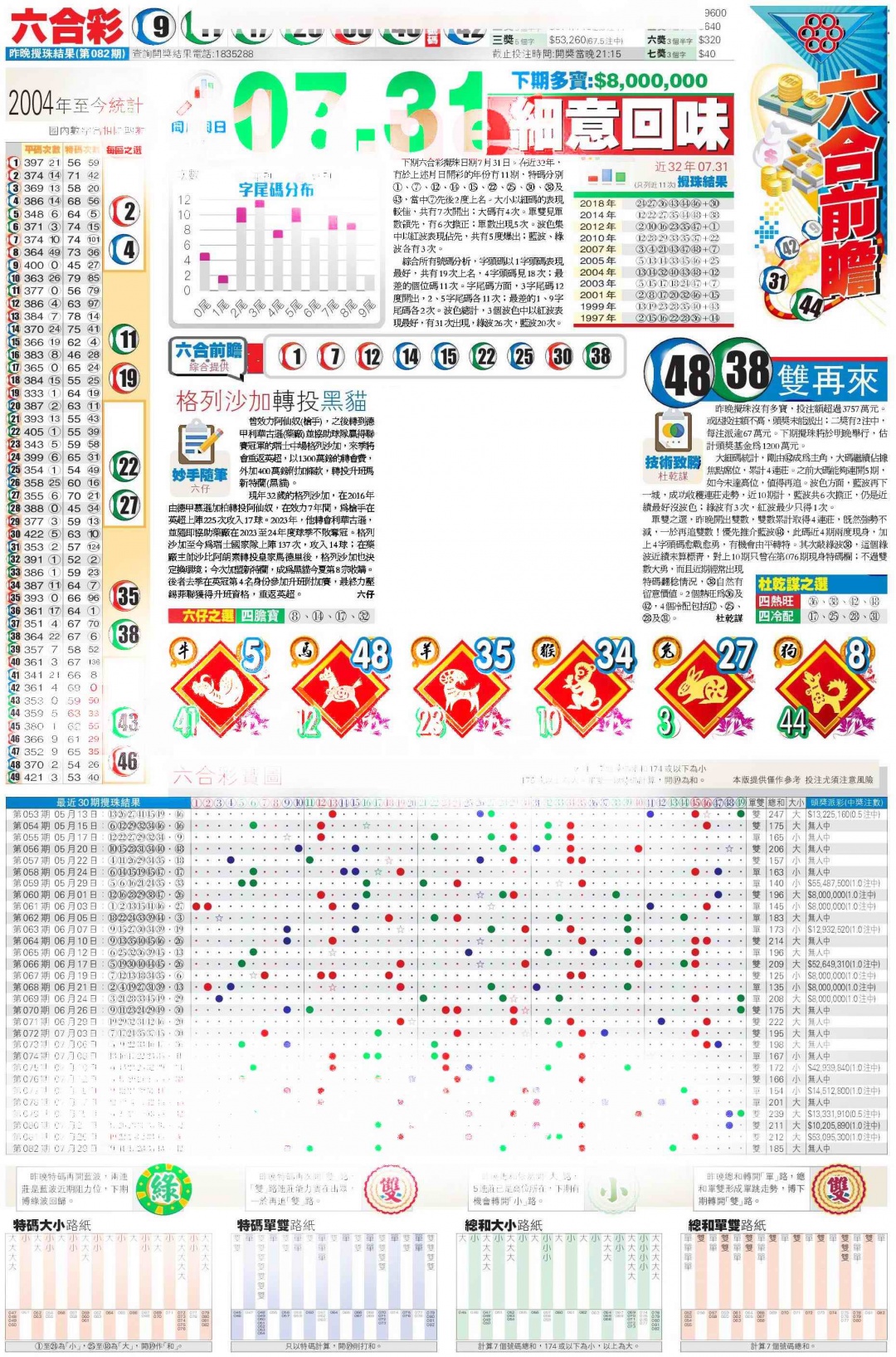 六合彩083期香港商报C