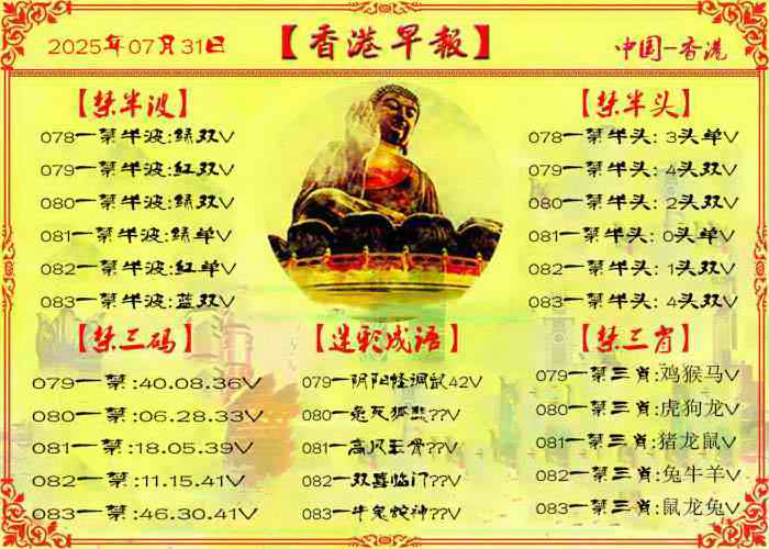 六合彩083期香港早报