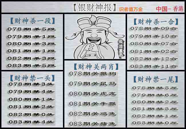 六合彩083期银财神