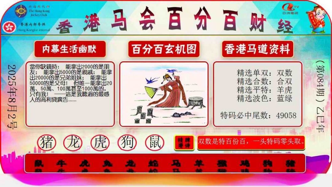六合彩084期百分百财经