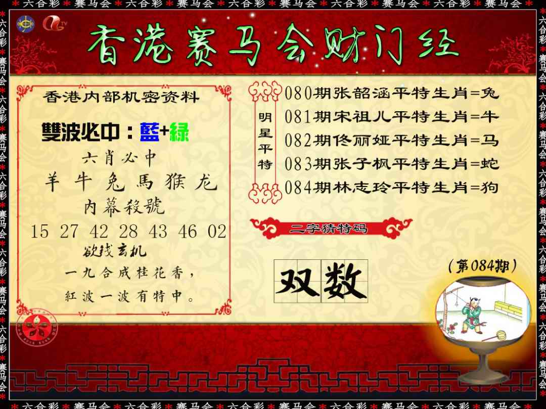 六合彩084期财门经