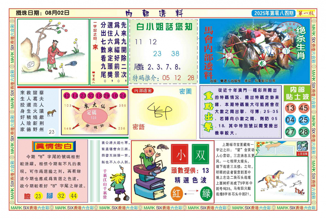 六合彩084期内部透料A(新图)