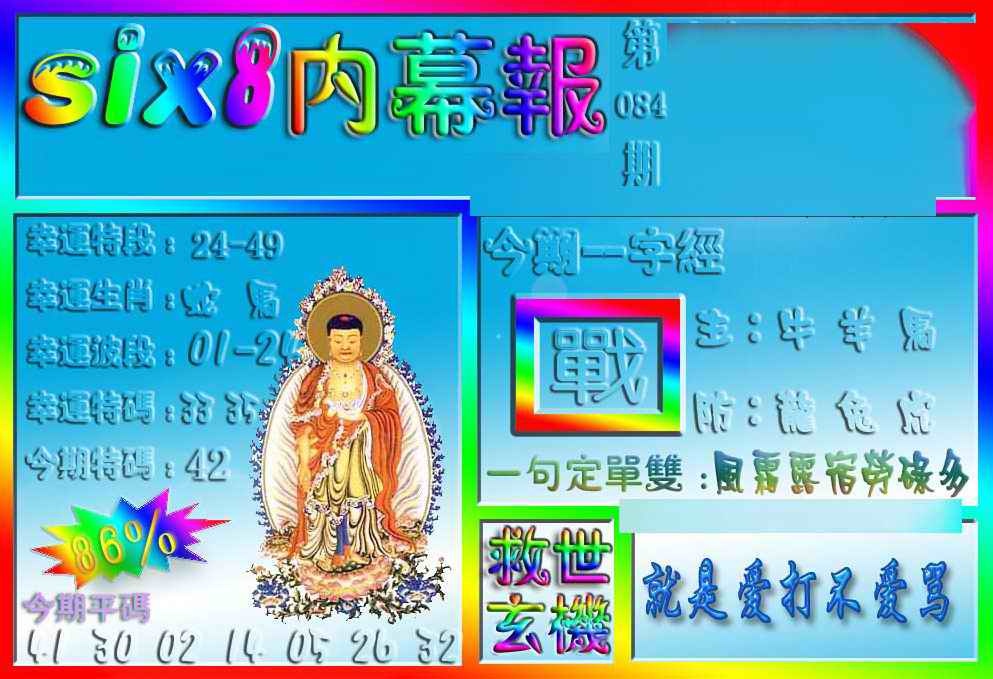 六合彩084期在线内幕报