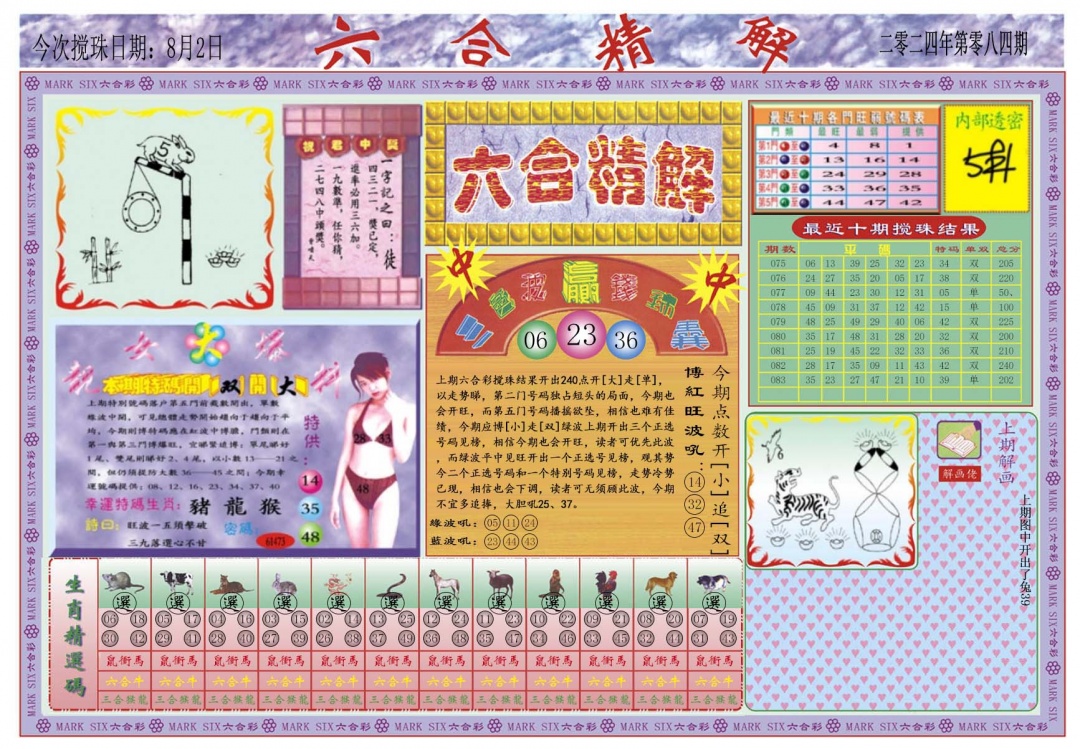 六合彩084期六合精解A