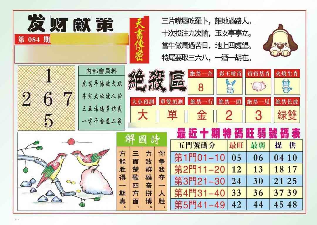 六合彩084期发财献策