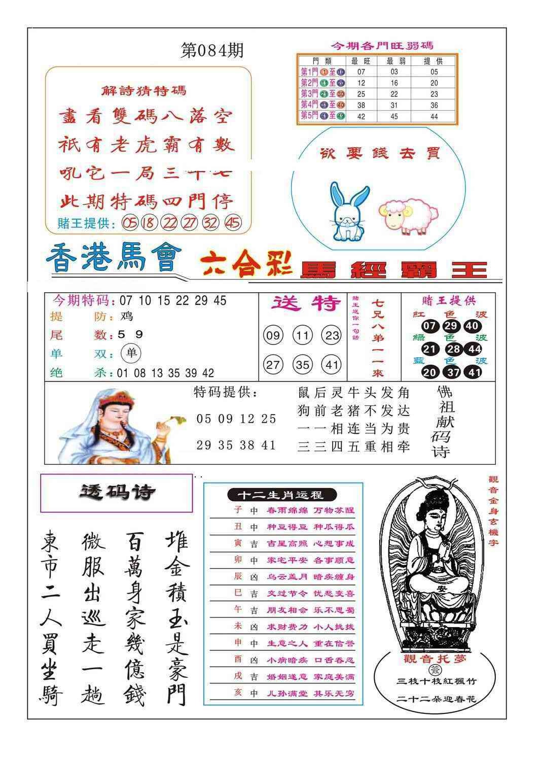 六合彩084期马经霸王