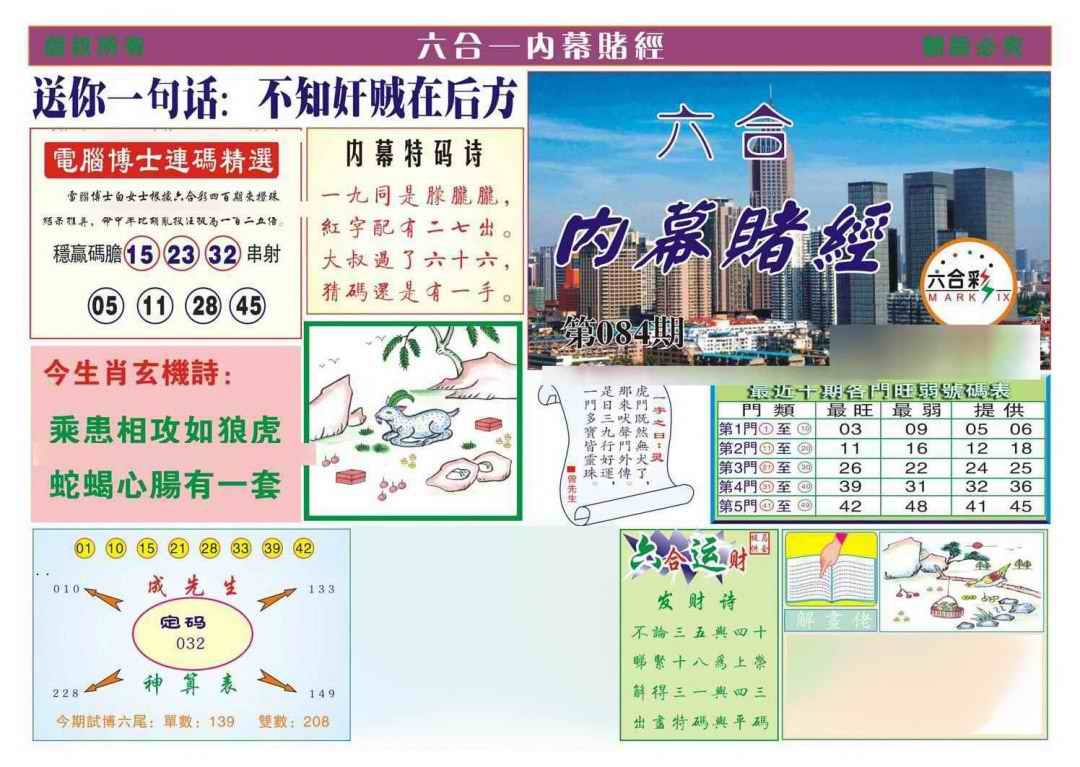 六合彩084期内幕赌经