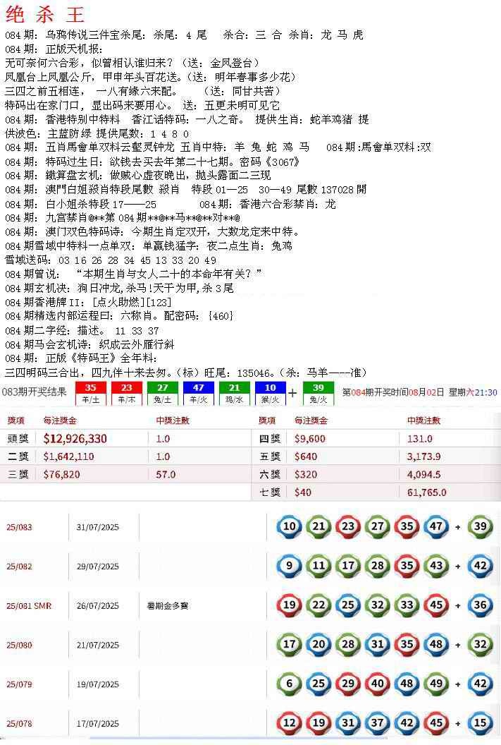 六合彩084期蓝天报B