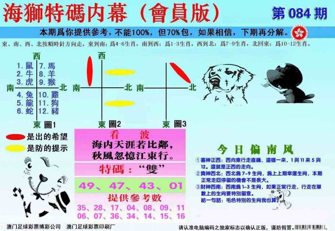 六合彩084期另版海狮特码内幕报