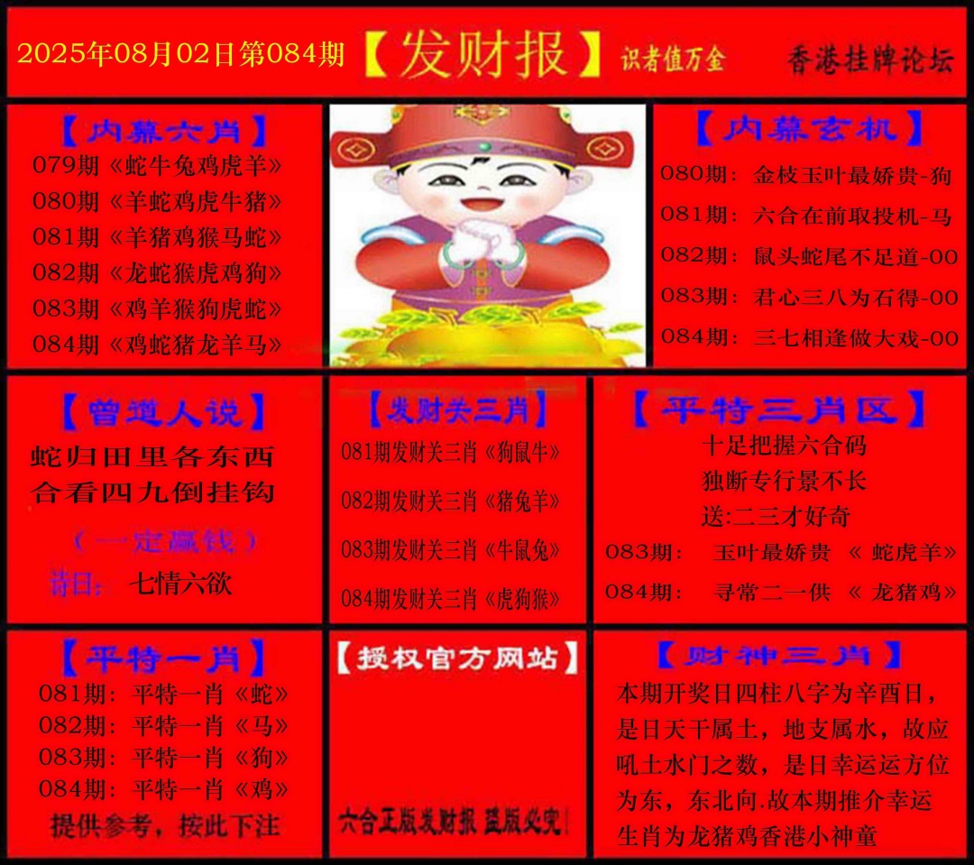 六合彩084期发财报