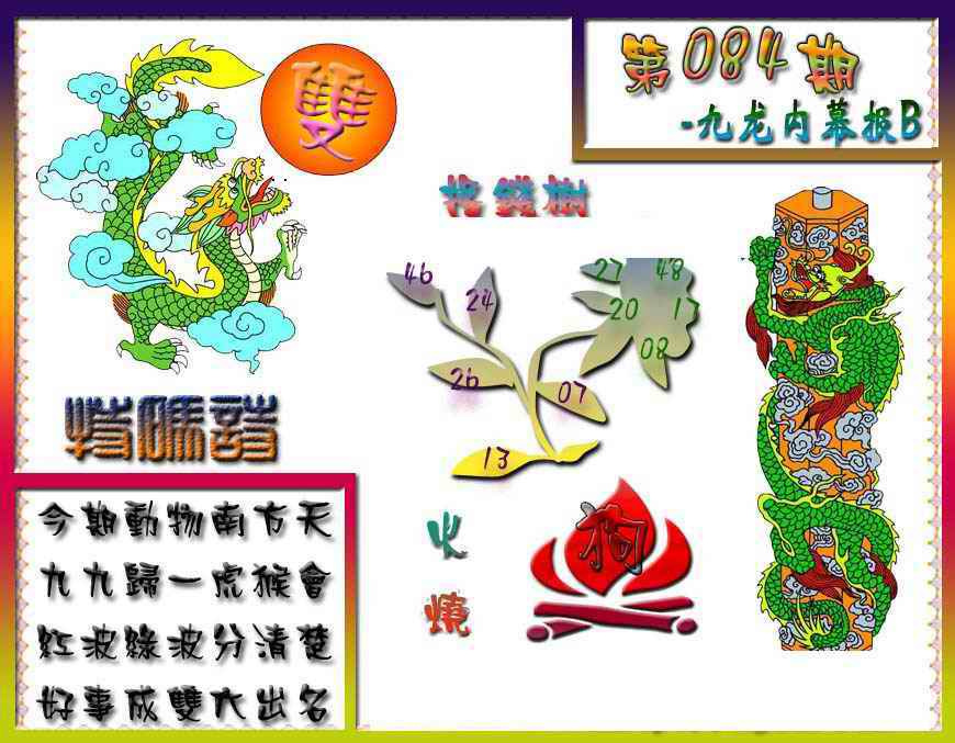 六合彩084期九龙内幕特肖图a