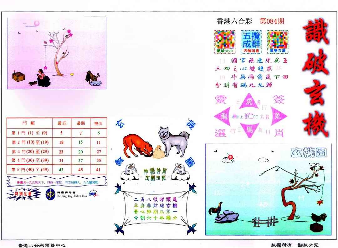 六合彩084期识破玄机(保证香港版)