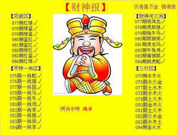 六合彩084期黄色财神报