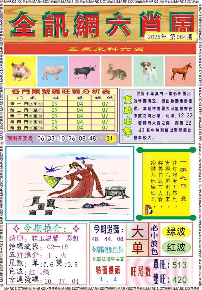 六合彩084期全讯网六肖图记录