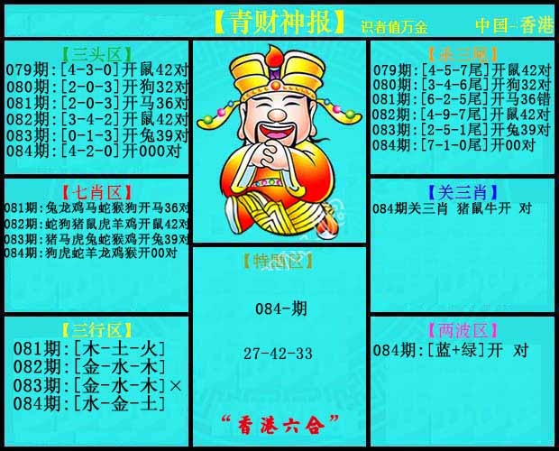 六合彩084期青财神报