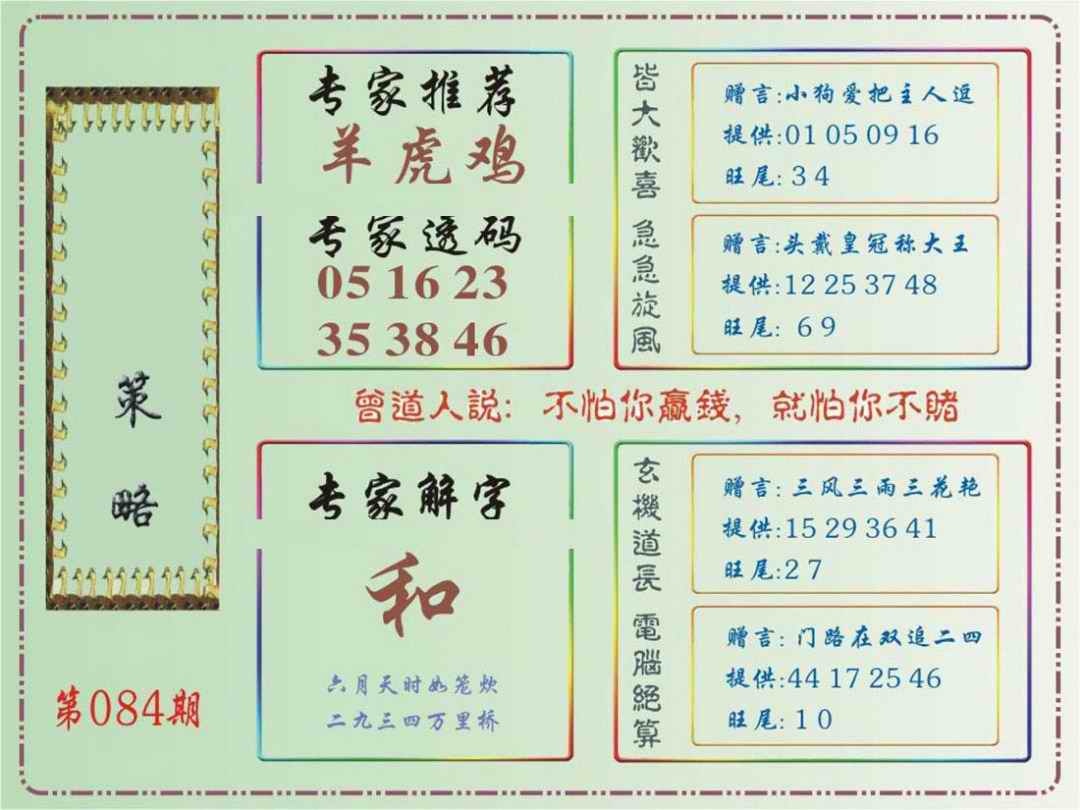 六合彩084期马经策略