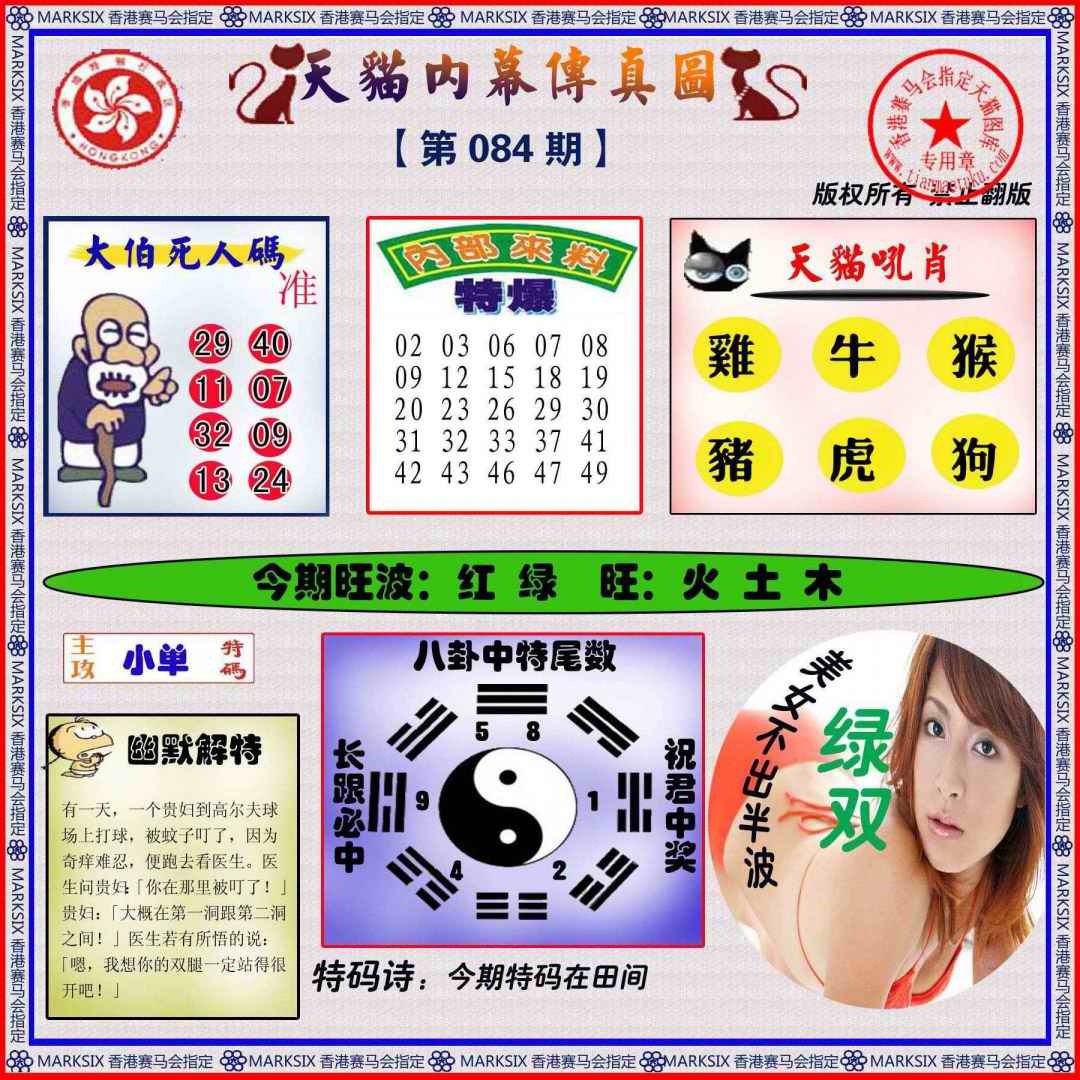 六合彩084期内幕传真图