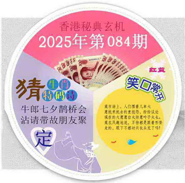 六合彩084期香港秘典