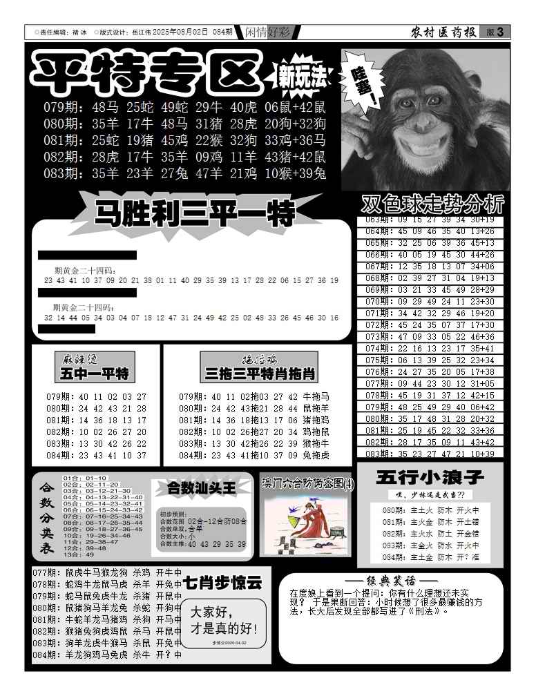 六合彩084期新粤彩(闲情好彩F)