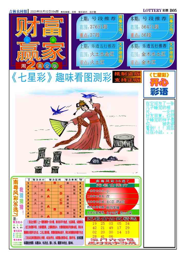 六合彩084期七星彩图(高清)A