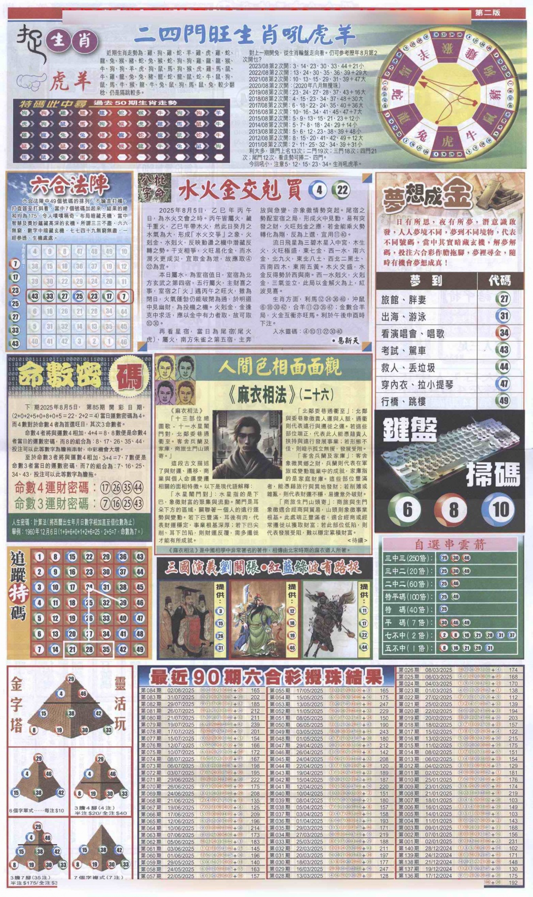 六合彩085期新报跑狗B