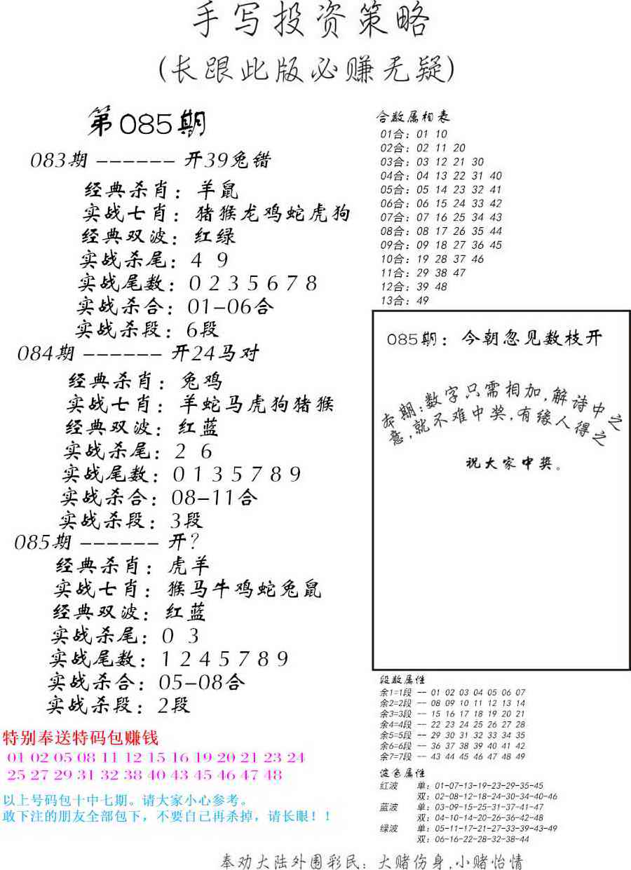 六合彩085期手写投资策略