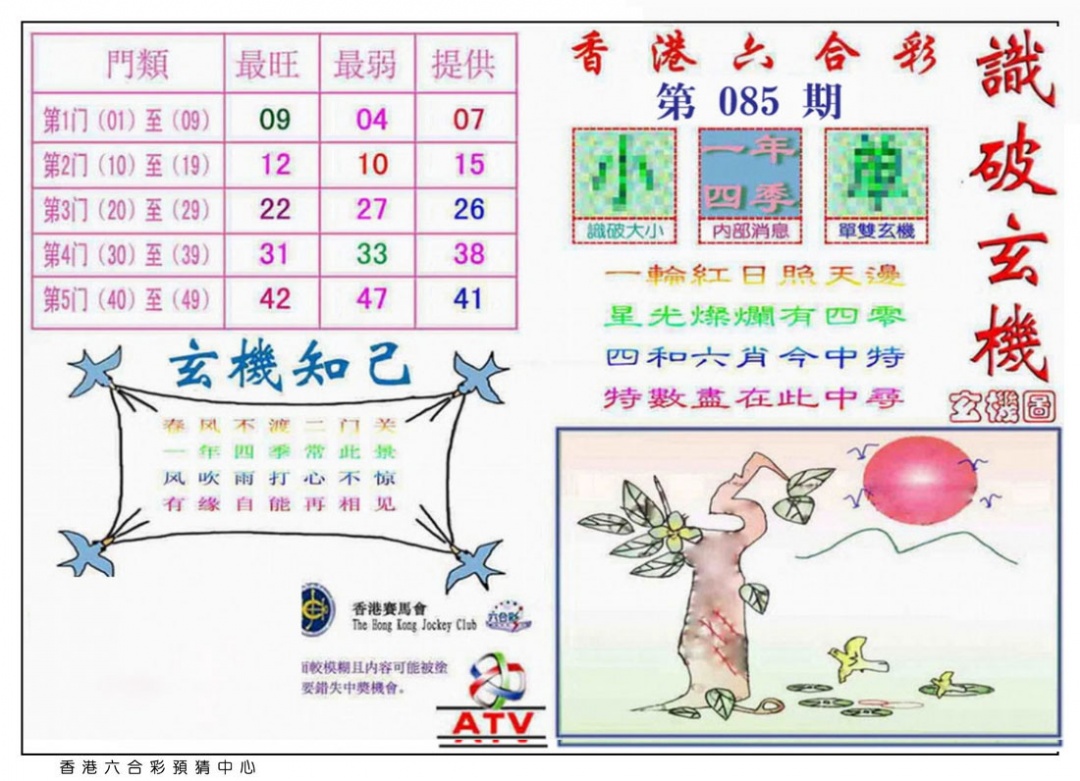 六合彩085期识破玄机