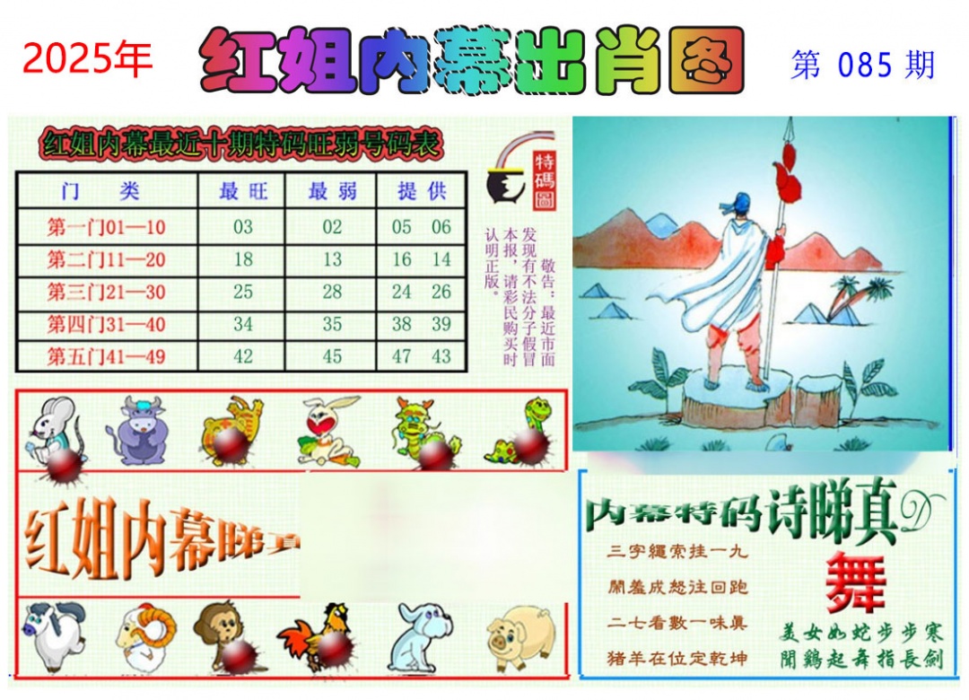 六合彩085期红姐内幕出肖