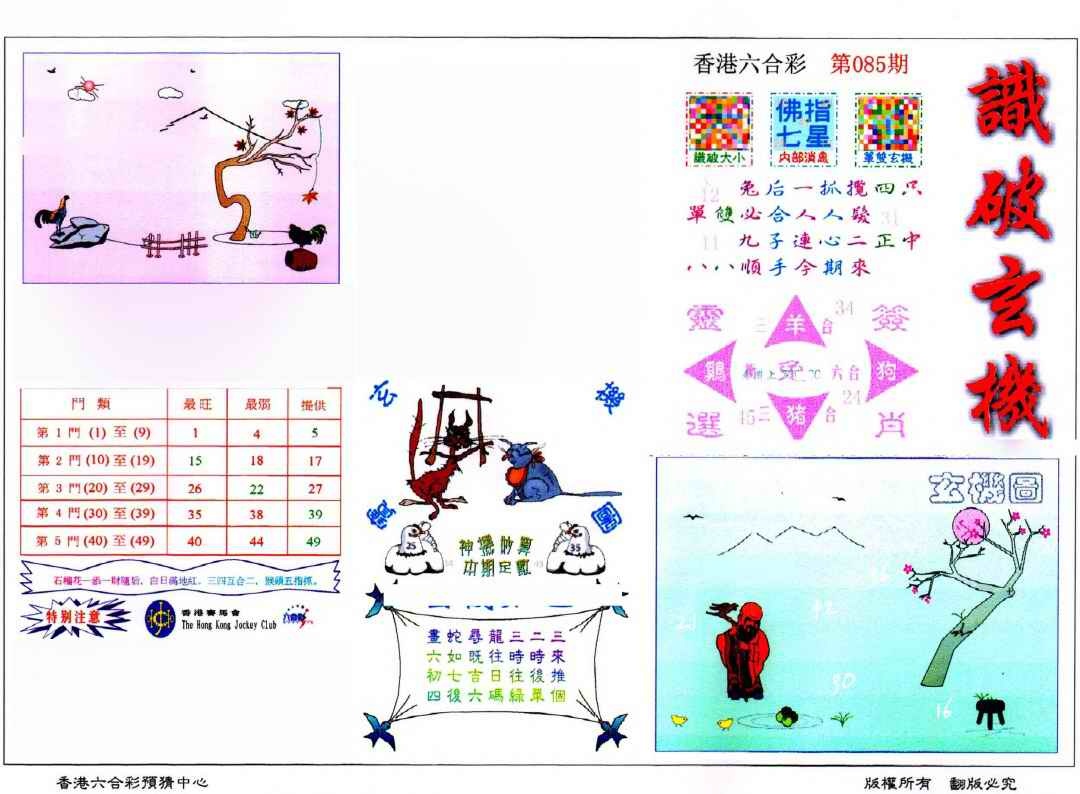 六合彩085期识破玄机(保证香港版)