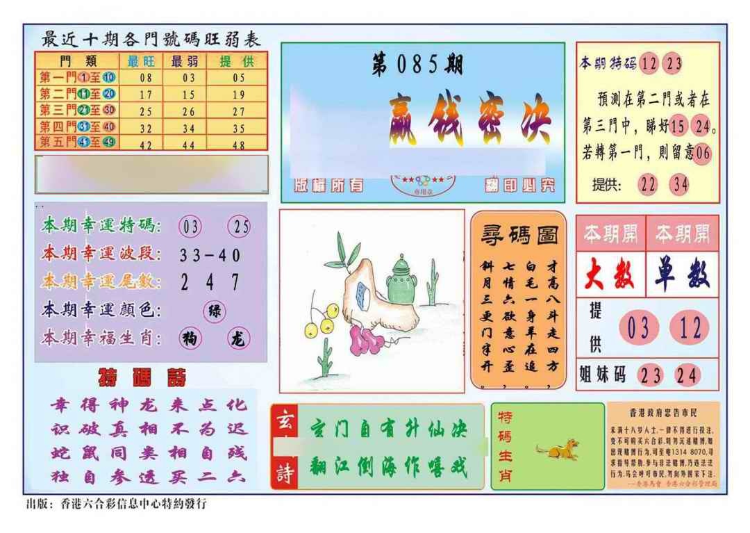 六合彩085期马经赢钱密决(新图推荐)