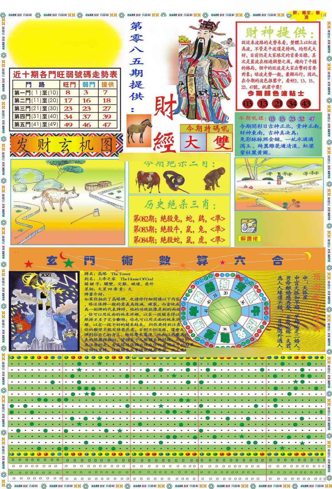 六合彩085期马经财经A(新图推荐)