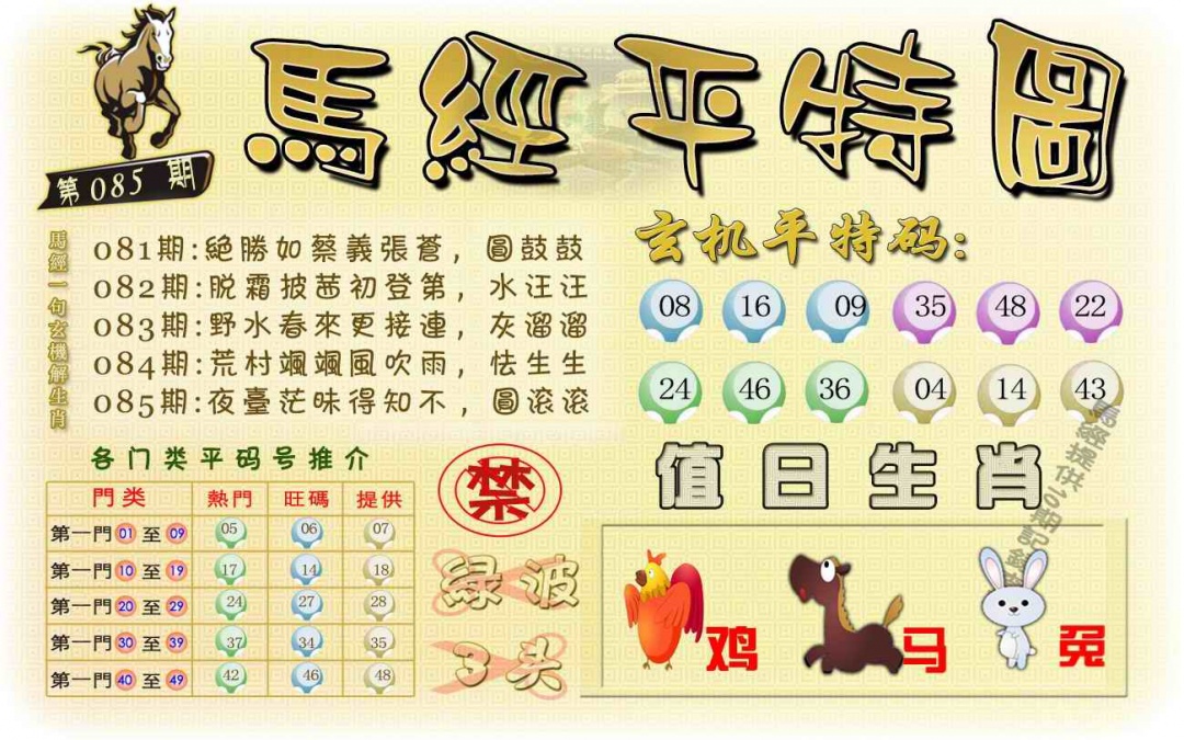 六合彩085期马经平特图（荐）