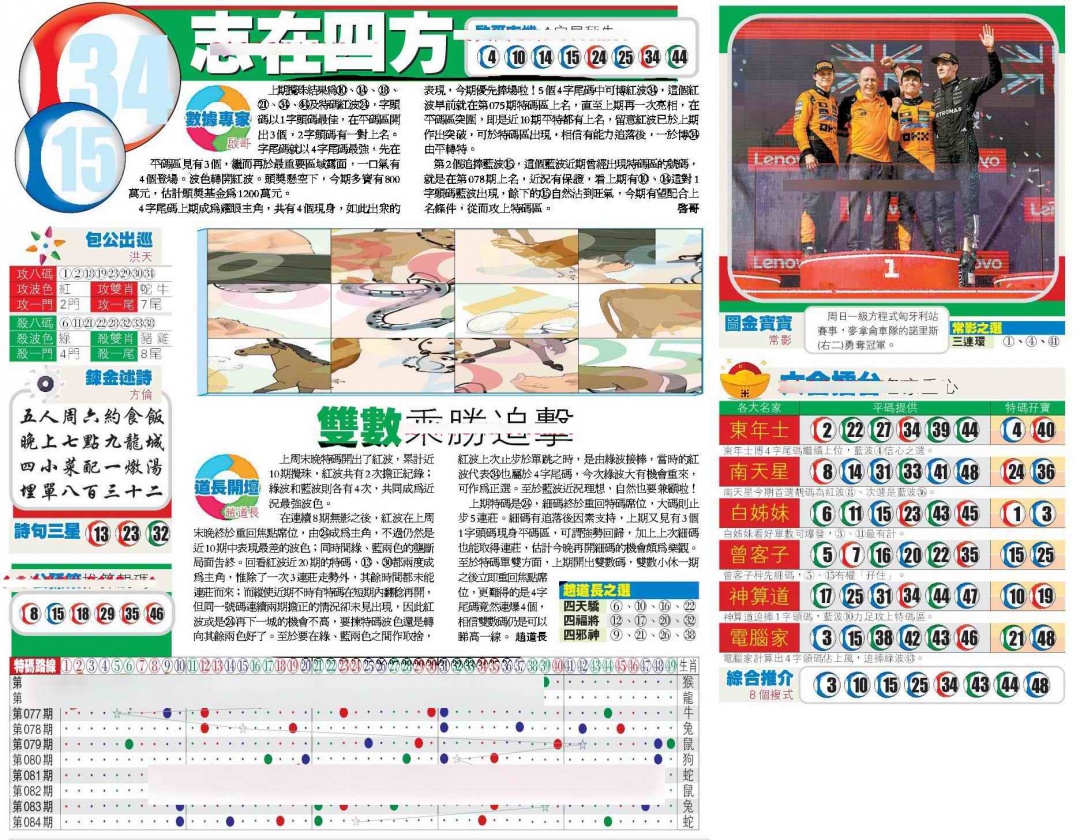 六合彩085期香港商报B