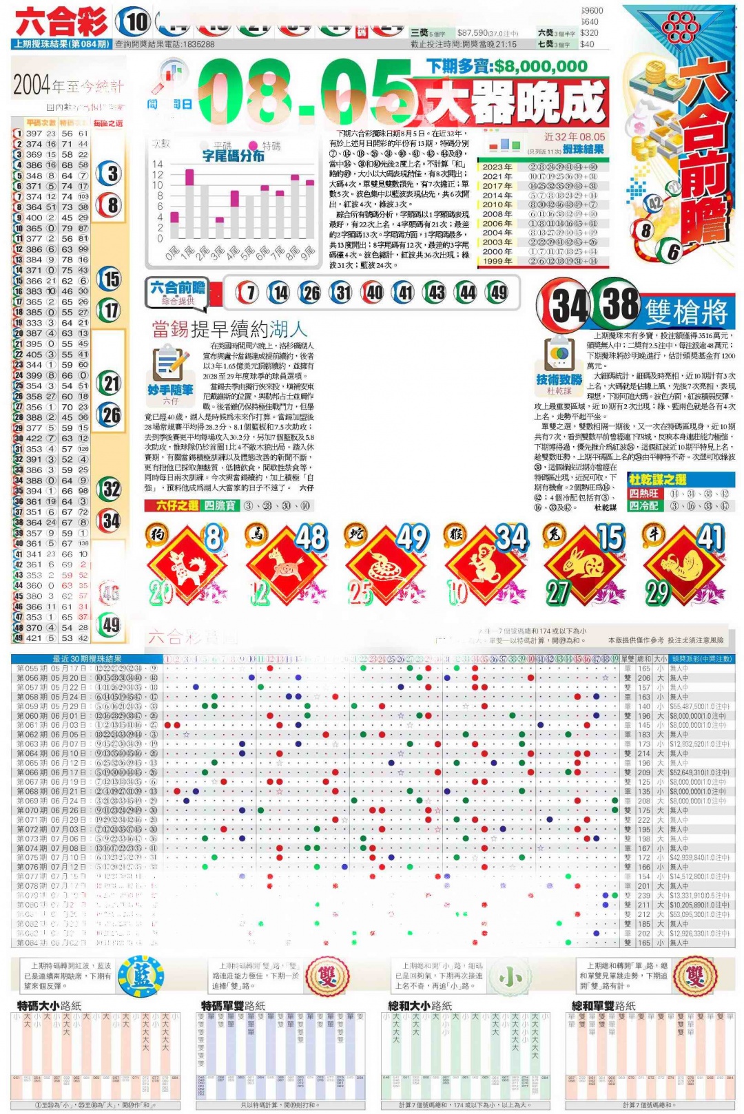 六合彩085期香港商报C