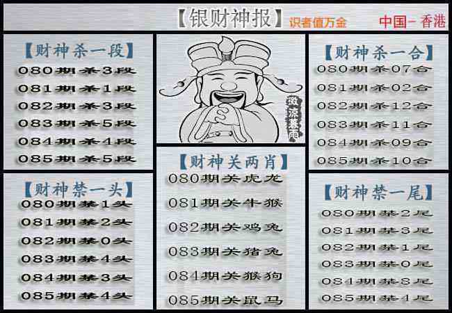 六合彩085期银财神