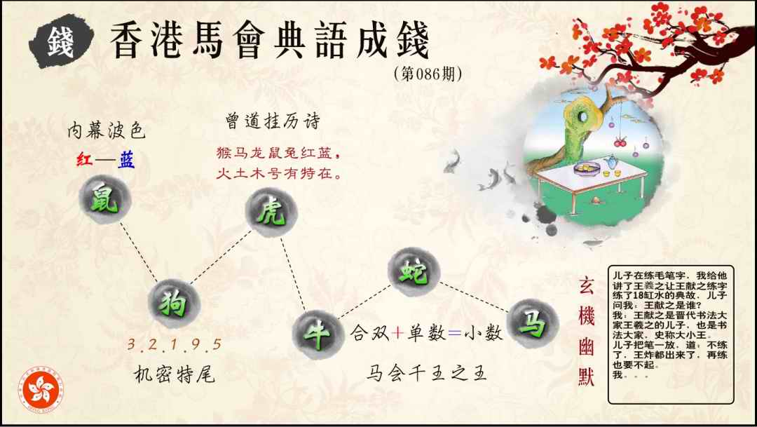 六合彩086期典语成钱