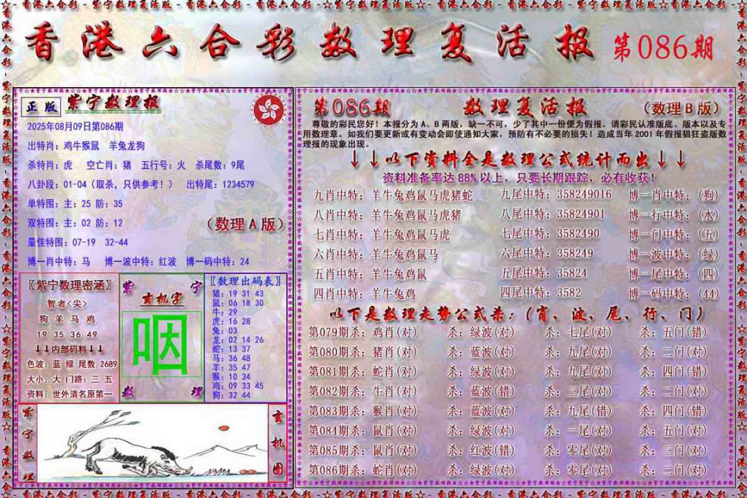 六合彩086期数理复活报